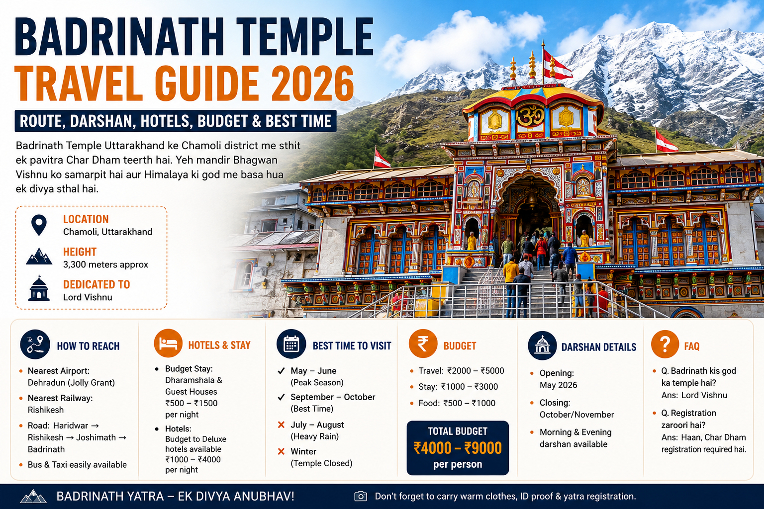badrinath temple travel guide 2026
