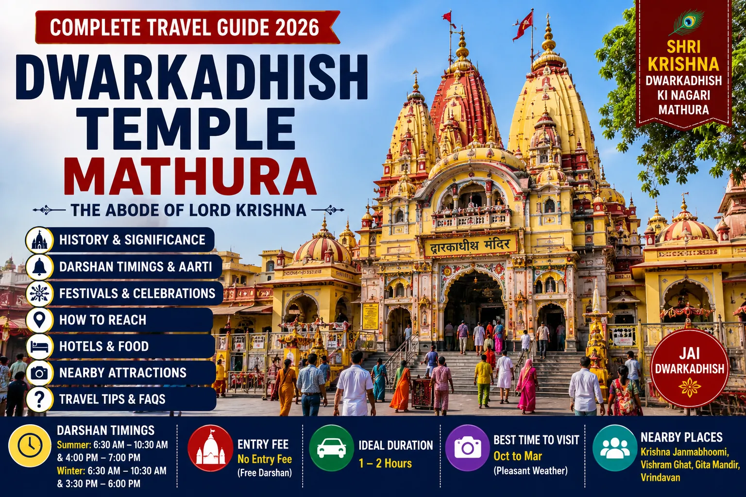 Dwarkadhish Temple Mathura Travel Guide 2026 featuring the famous Shri Dwarkadhish Temple, darshan timings, aarti schedule, history, architecture and complete visitor guide