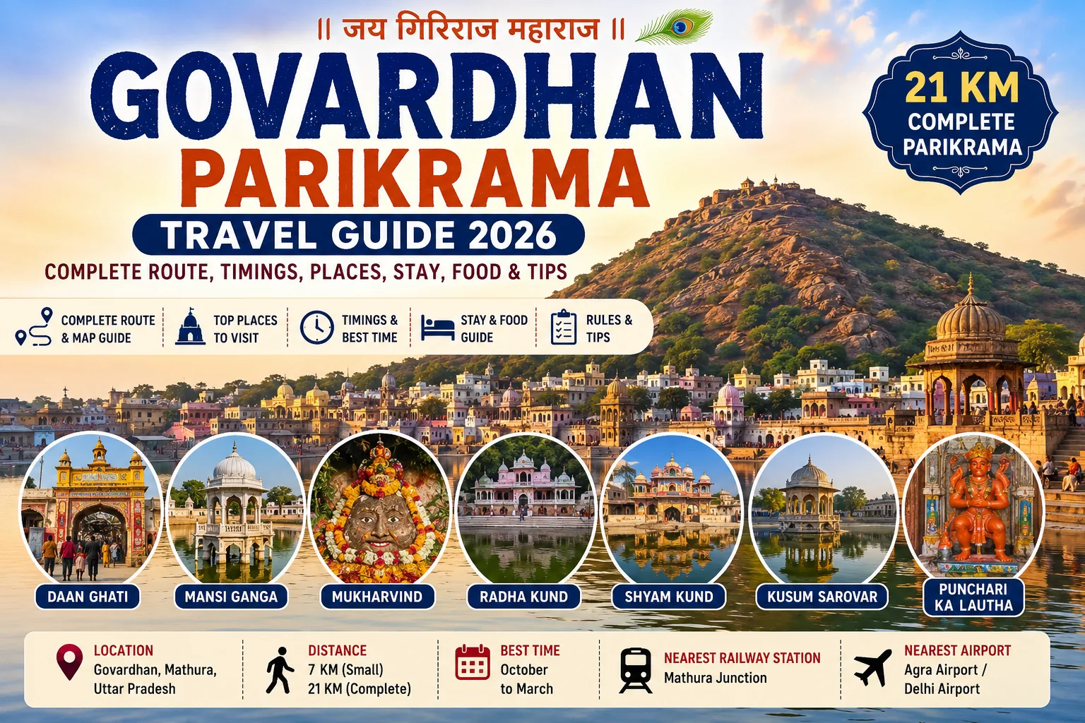Govardhan Parikrama Travel Guide 2026 – Complete Route, Daan Ghati, Mansi Ganga & Radha Kund
