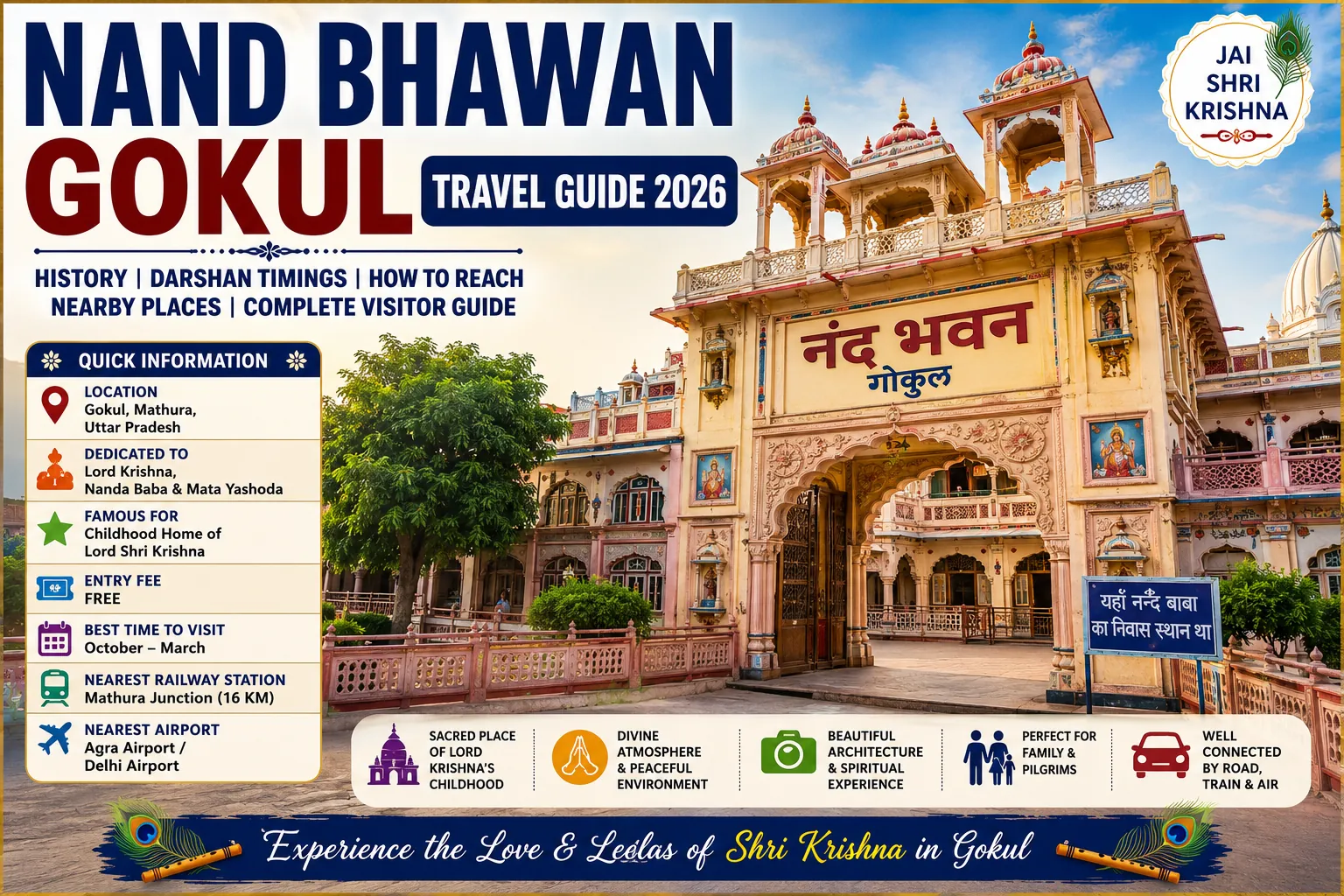 Nand Bhawan Gokul Travel Guide 2026 | Lord Krishna Childhood Home in Mathura